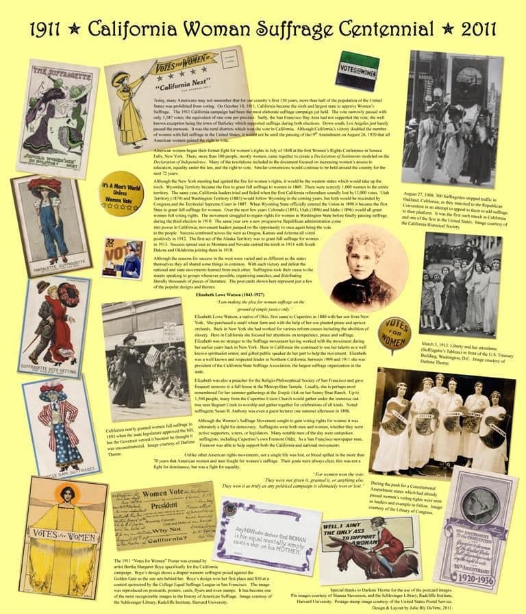 California Woman Suffrage Centennial